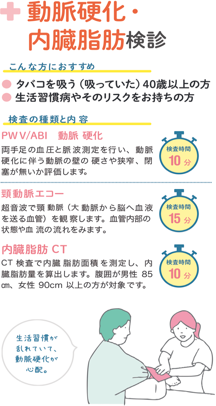 動脈硬化・内臓脂肪検診