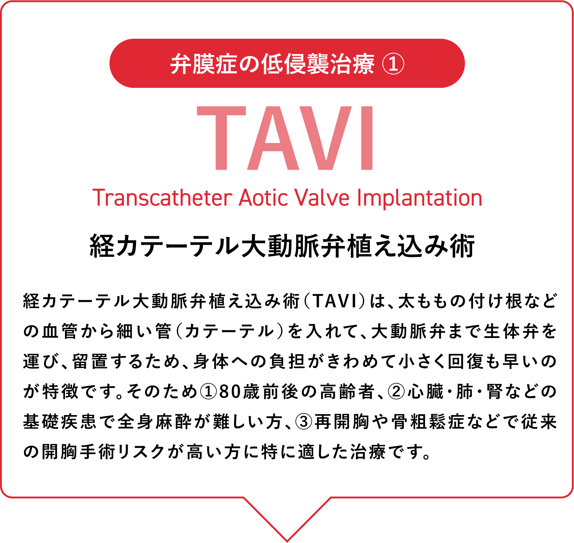 弁膜症の低侵襲治療①_TAVI（経カテーテル大動脈弁植え込み術）