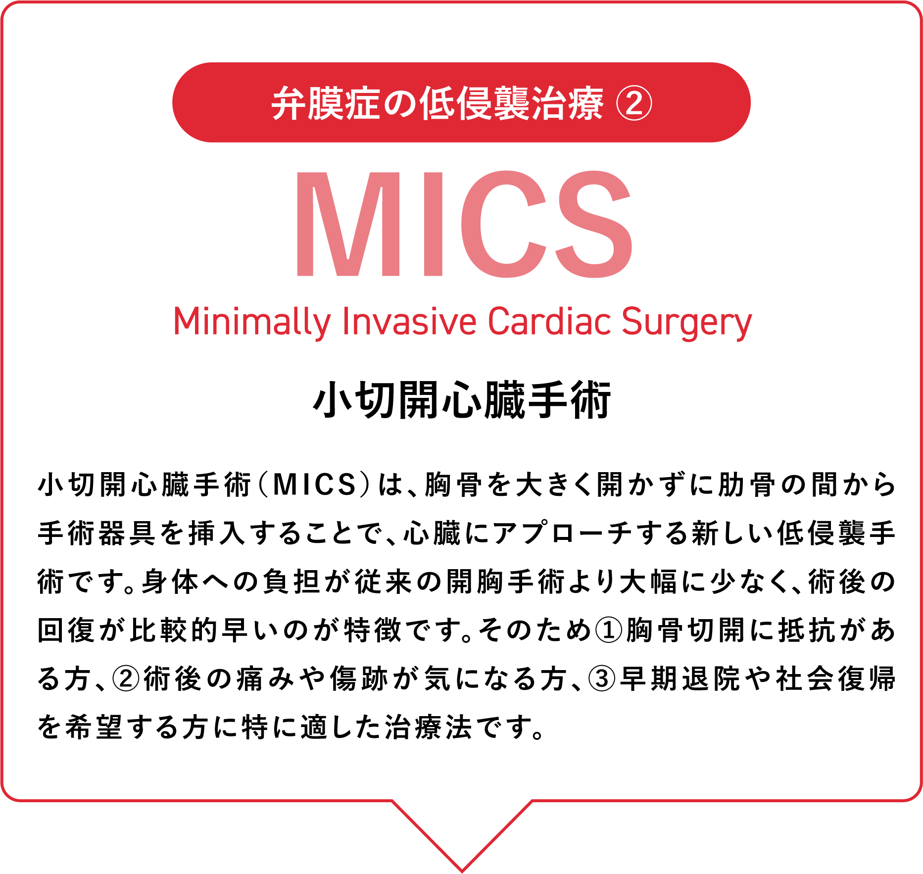 弁膜症の低侵襲治療②_MICS（小切開心臓手術）